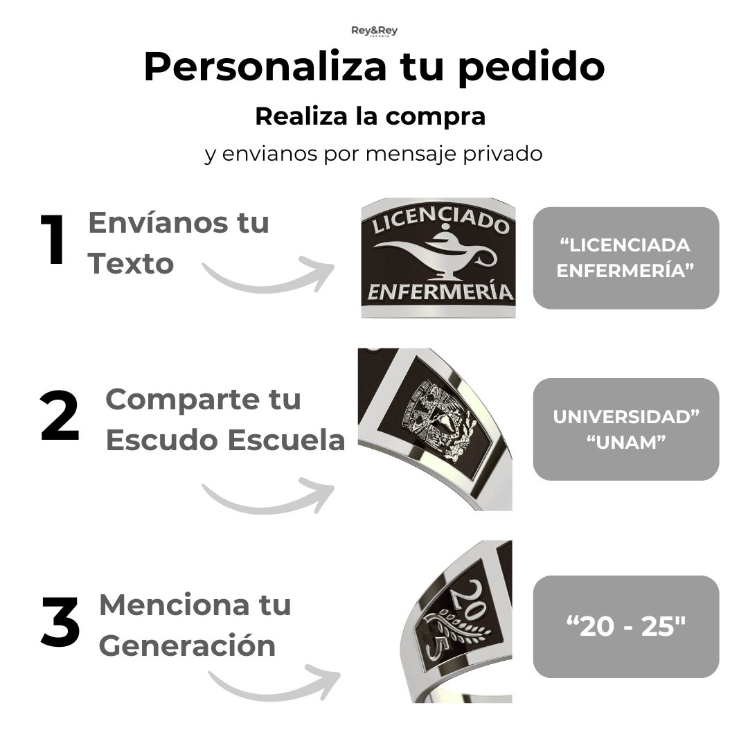 Anillo Belt Graduación Logos Licenciatura en Plata